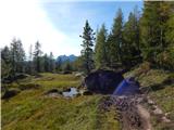 Ponte de Ru Curto - Rifugio Croda da Lago